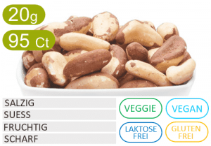BRAZIL NUT PURE (20g)
