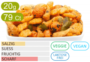 SPICY THAI MIX (20g)